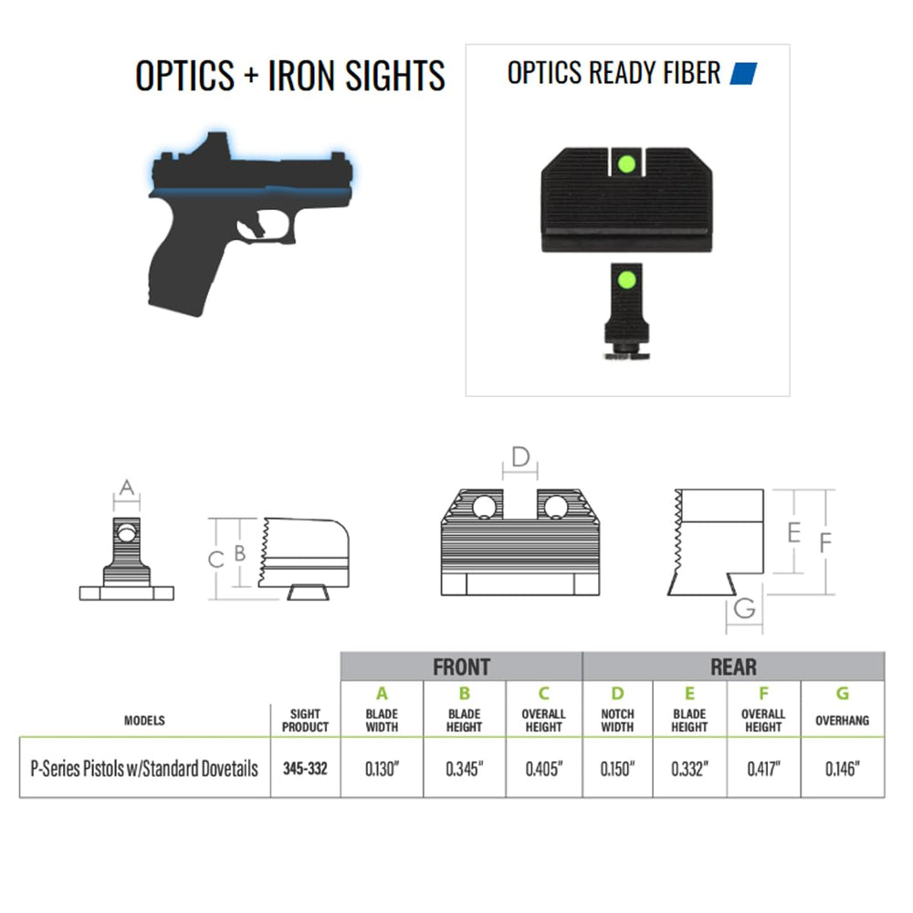 Night Fision low-profile co-witness design with popular optics