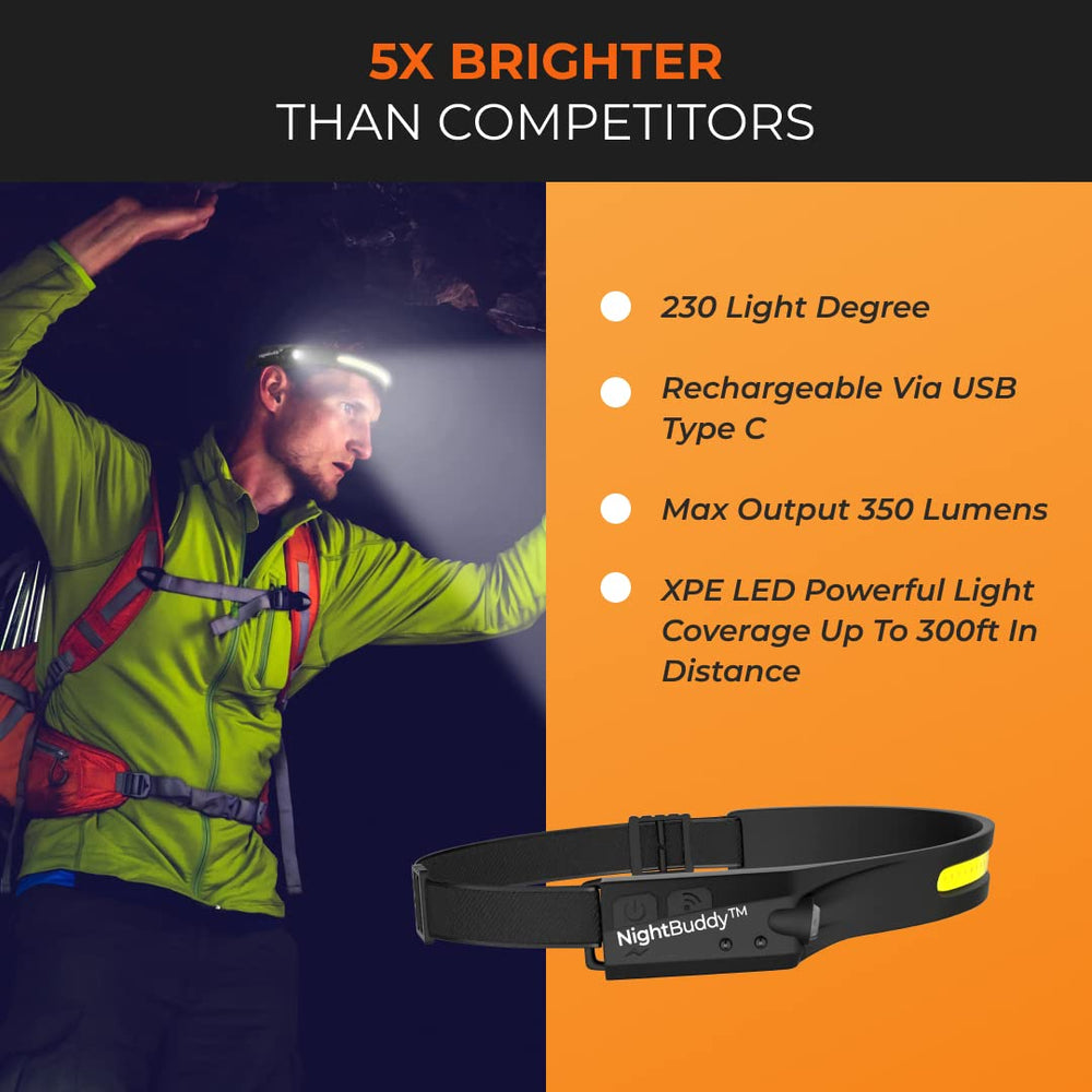 NightBuddy headlamp displaying 5 modes for varied environments