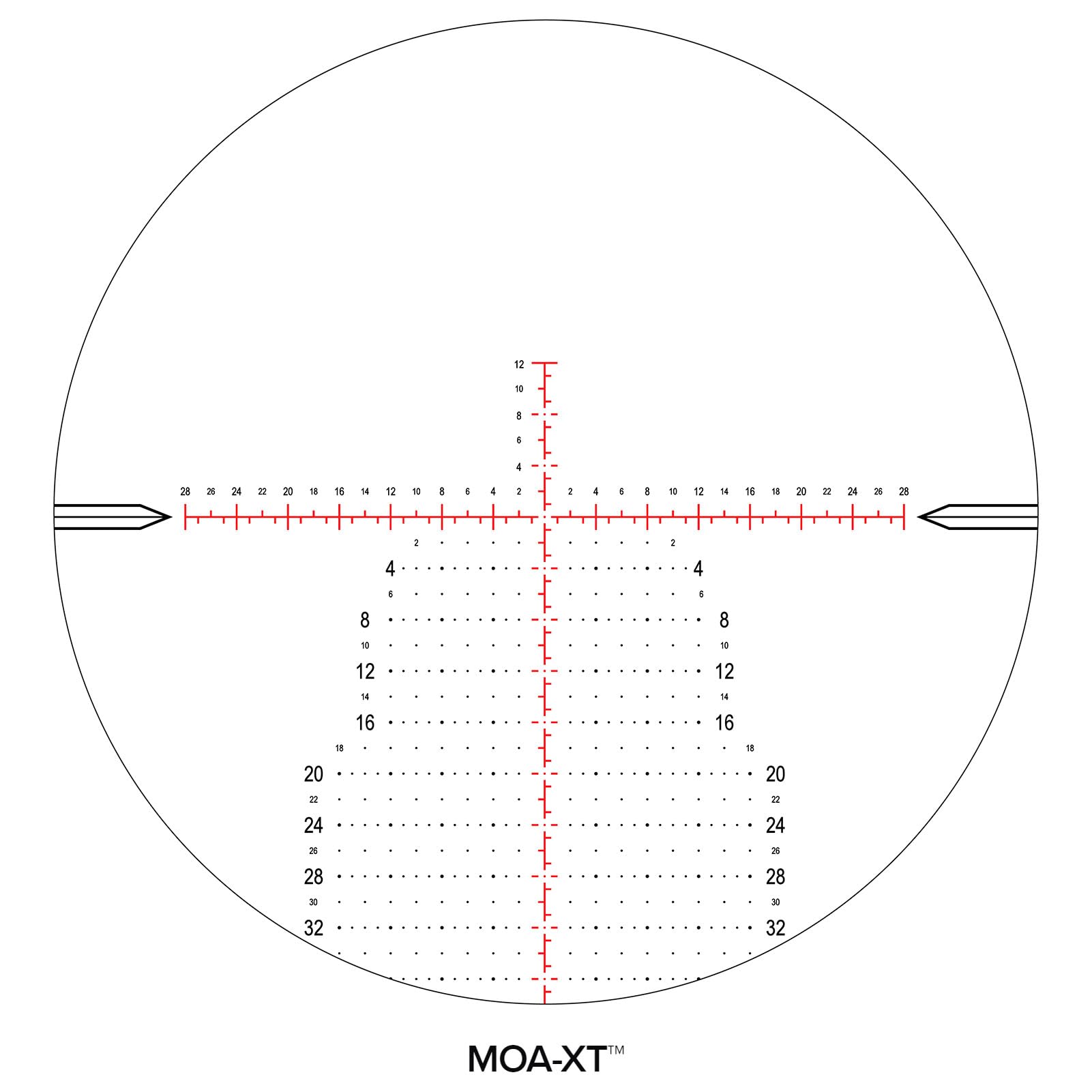 Nightforce ATACR 7-35x56mm F1 scope field of view image across magnification range