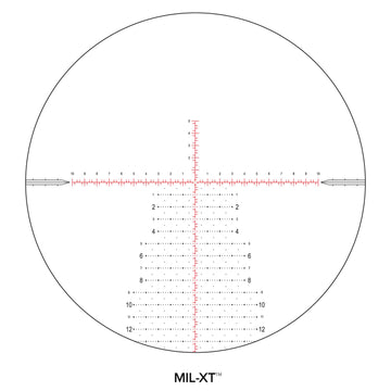 Nightforce ATACR eye relief view for comfortable long-range sessions