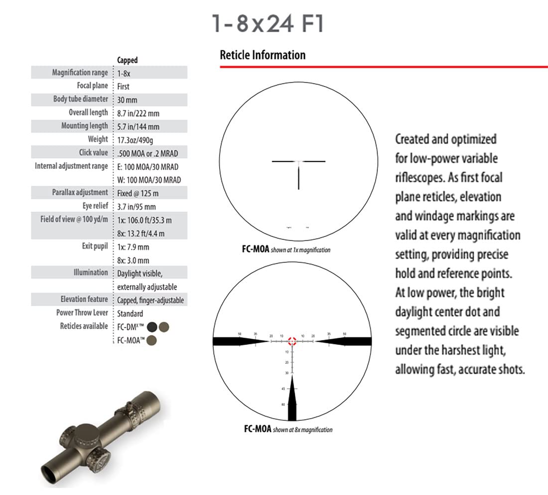 Nightforce NX8 reticle hold points illustrate precise reference across magnifications.