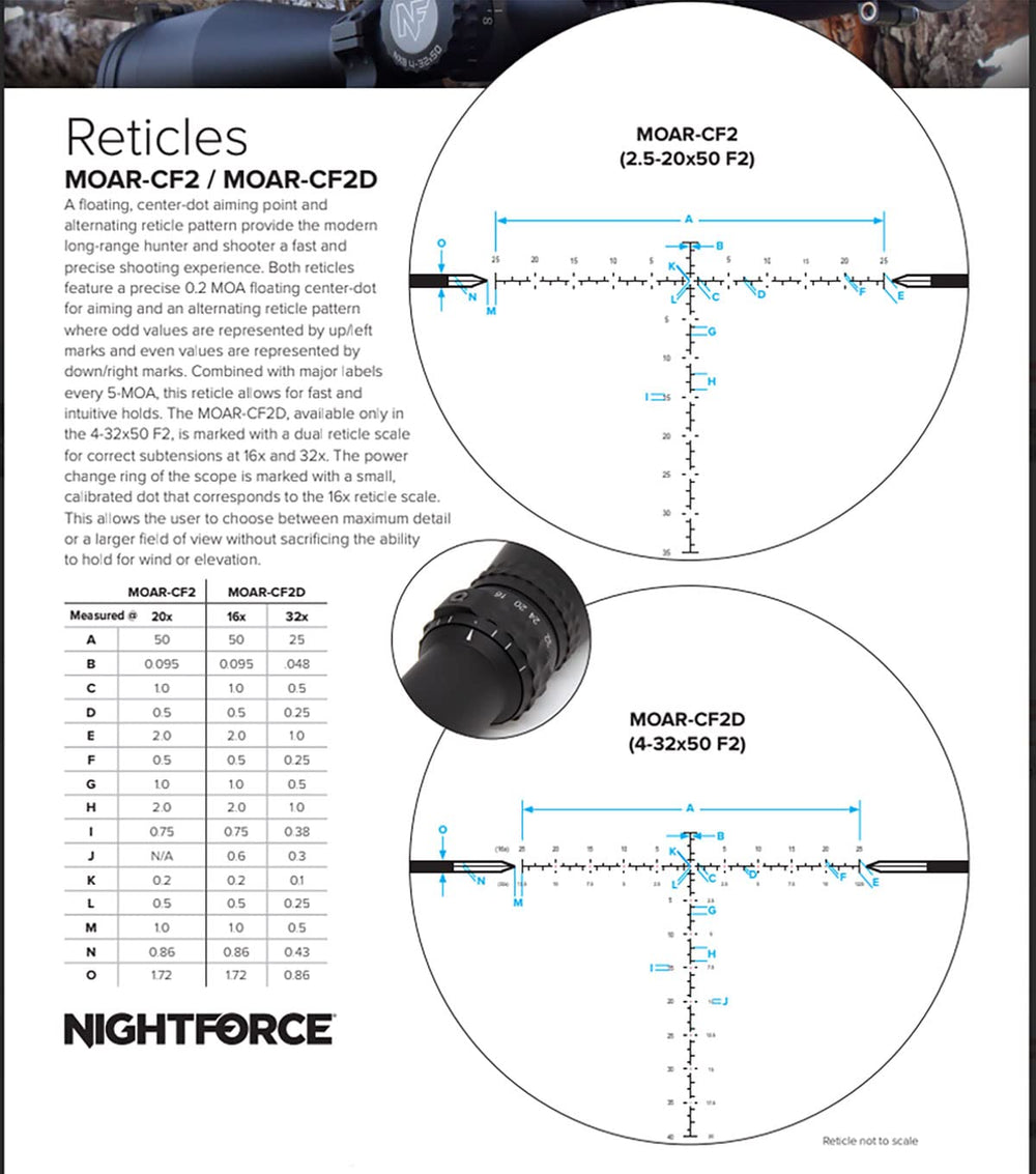 Nightforce NX8 in-field use demonstrates versatile performance from close to distant targets.