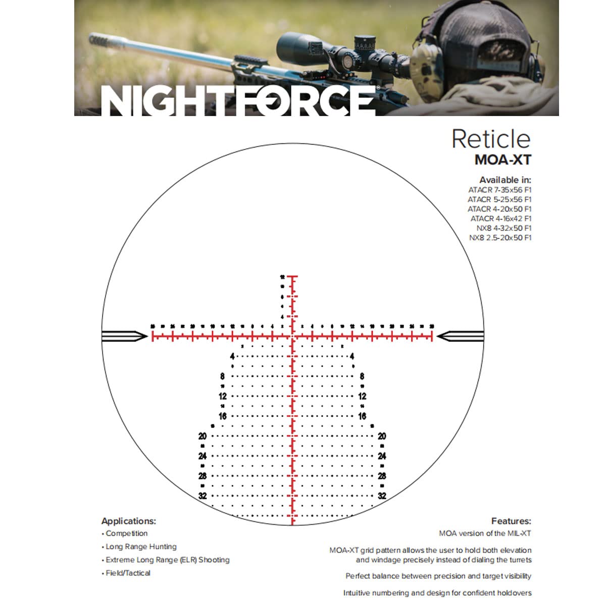 Nightforce NX8 PTL lever attached for rapid magnification changes