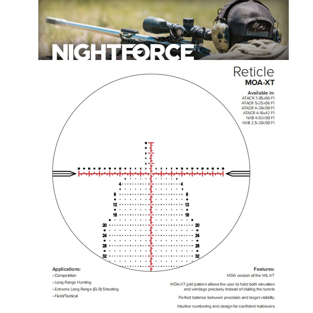 Nightforce NX8 PTL lever attached for rapid magnification changes