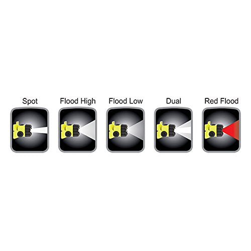 Nightstick XPP-5456G 120-meter beam provides long-range visibility