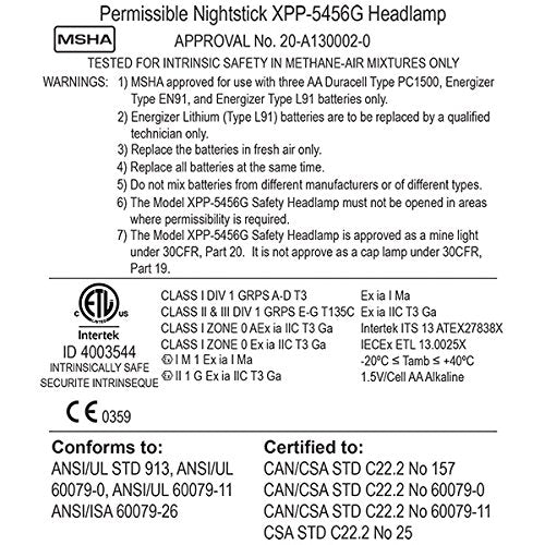 Nightstick XPP-5456G rubber strap secures to hard hats on rugged sites