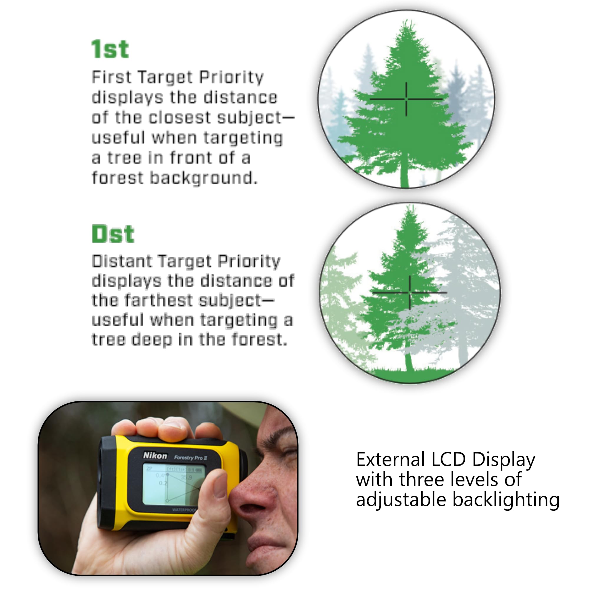 Nikon Forestry Pro II actual-distance with angle readout enables quick measurements