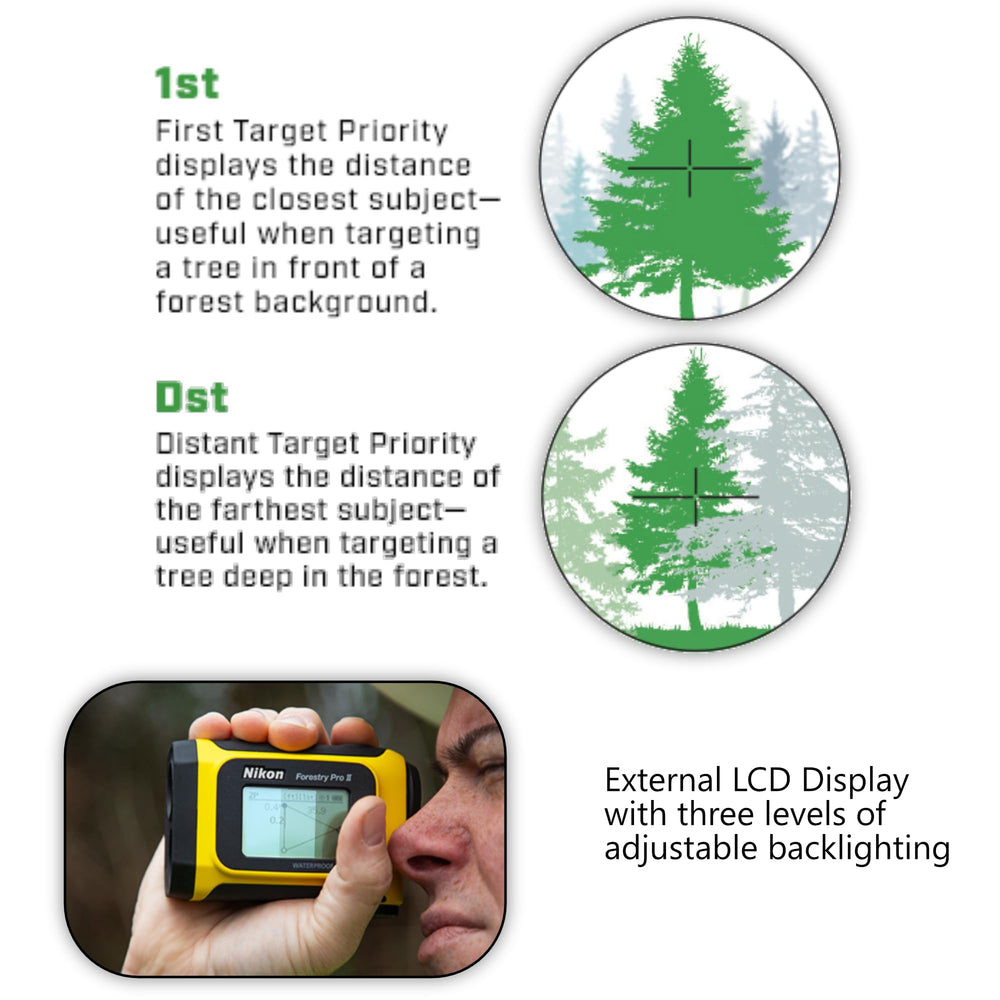 Nikon Forestry Pro II actual-distance with angle readout enables quick measurements