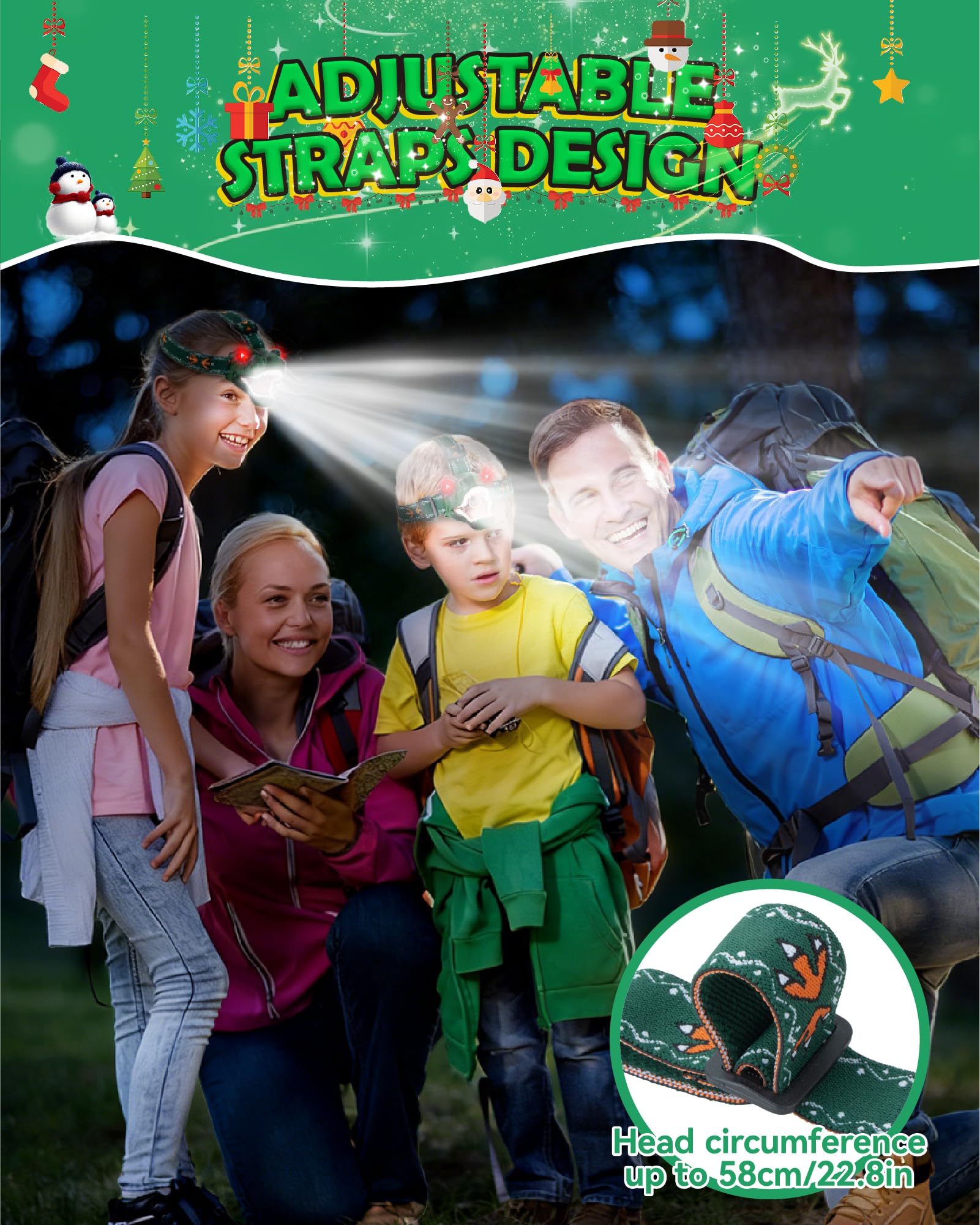 Niovexium headlamp shows three modes for versatile night use