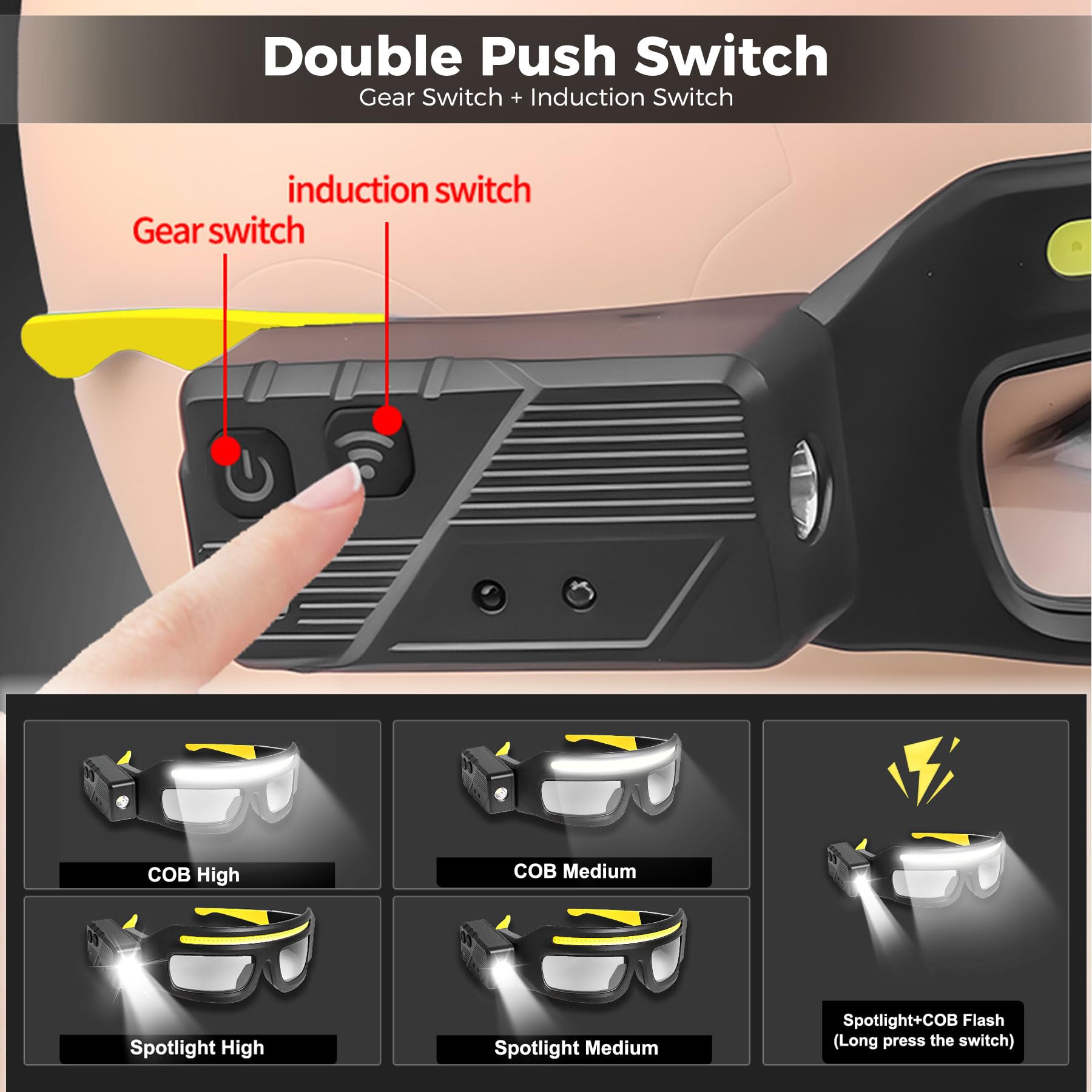 NIRIAHO COB LED beam provides wide, shadow-free illumination