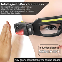 NIRIAHO headlamp glasses side view showing ergonomic design