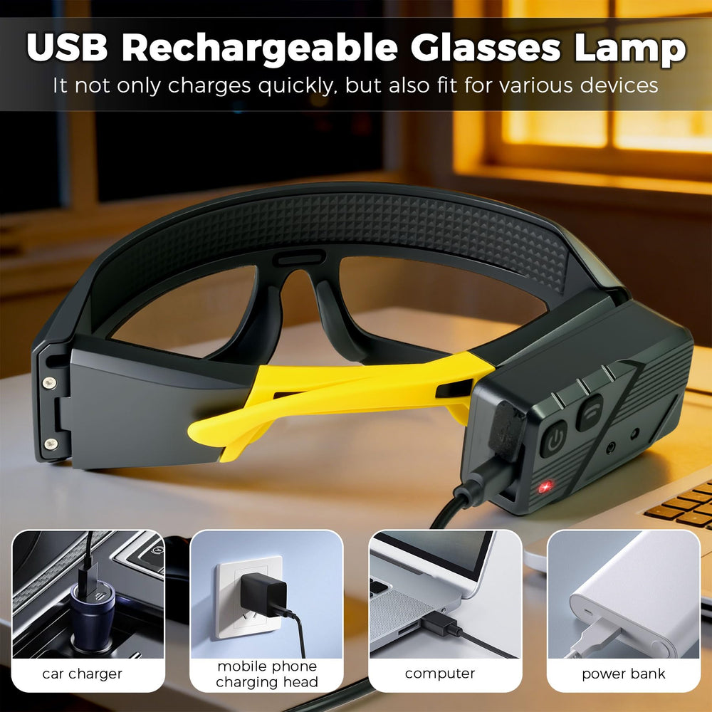 NIRIAHO headlamp glasses with IPX4 splash resistance