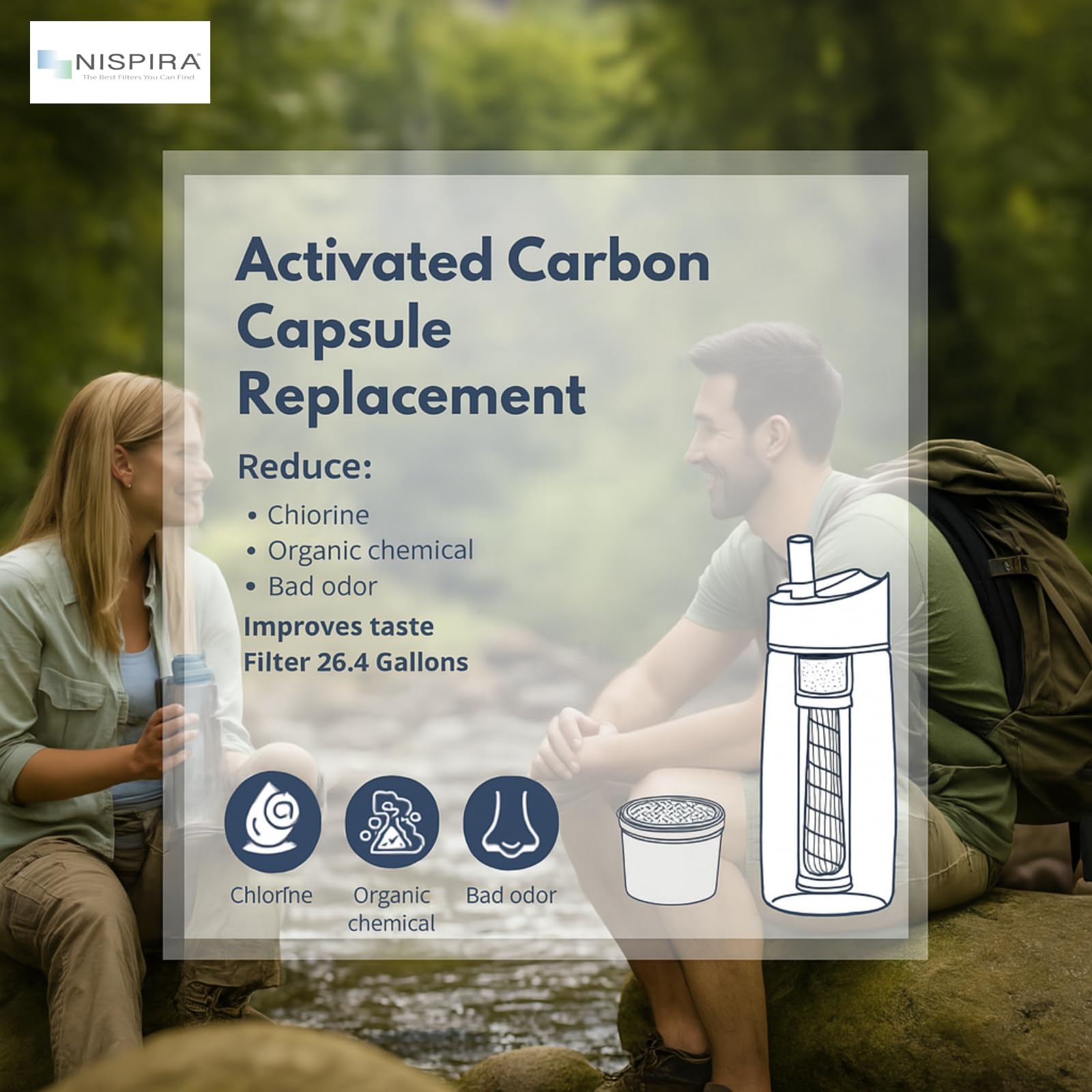 Nispira filter installation is quick, enabling easy replacements.