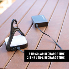 Nite Ize Radiant Revolve eight-position lock secures the preferred angle