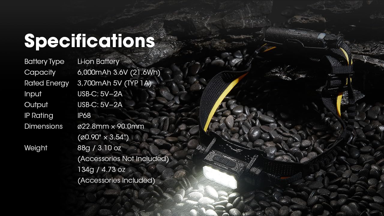 Nitecore 6K kit back view showing balanced weight on headband.