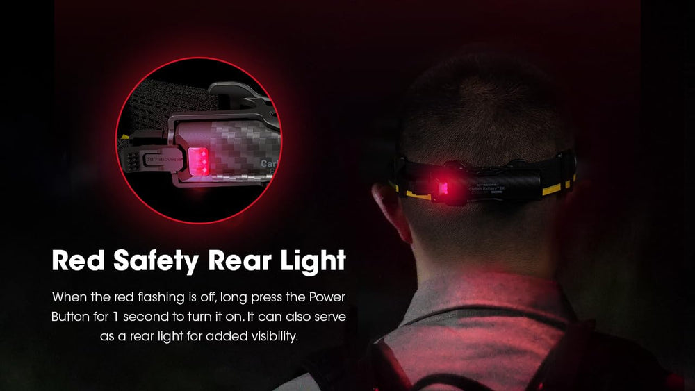 Nitecore Carbon 6K kit contents include battery, headband, bracket, cable, sticker.