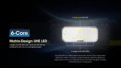 Nitecore HC60 optical matrix lens providing long-throw performance