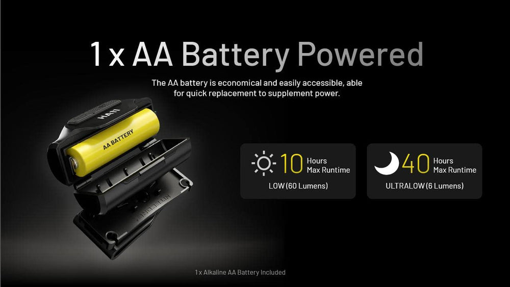 Nitecore HA11 compact size in hand demonstrates ultra-lightweight design.