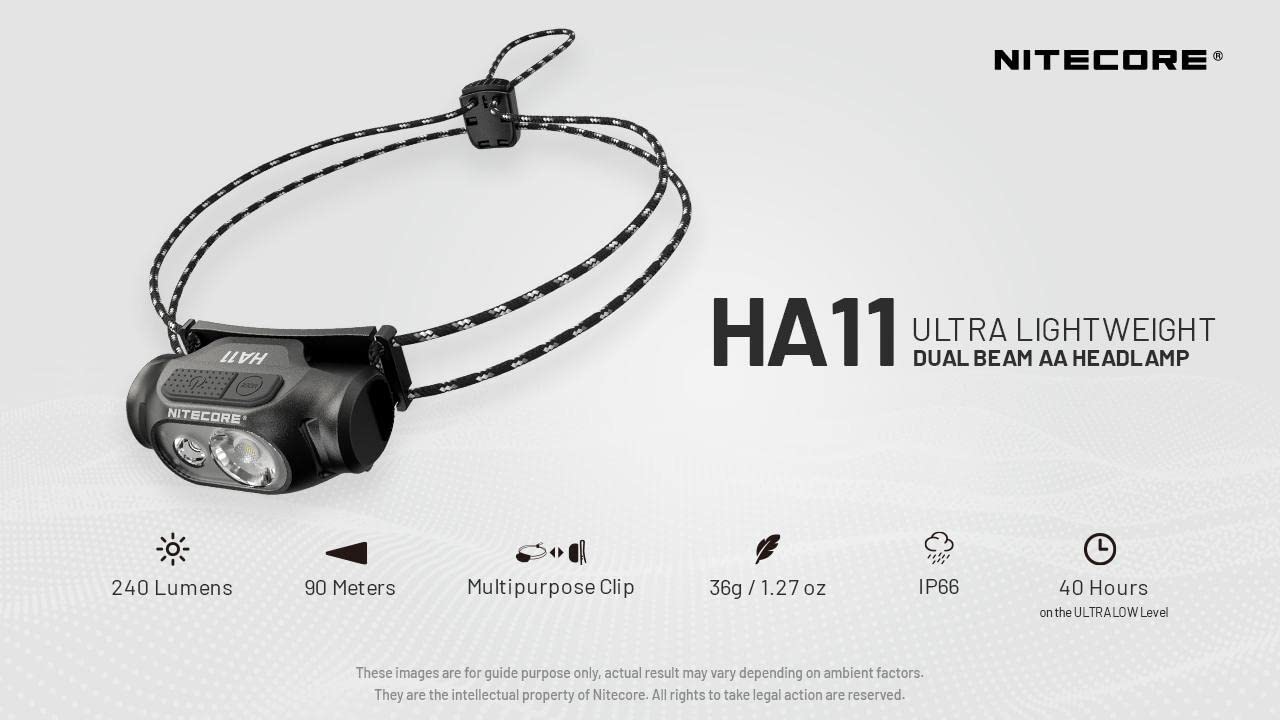 Nitecore HA11 side view, ultralight body designed for comfortable night running.