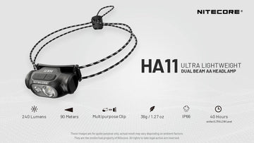 Nitecore HA11 side view, ultralight body designed for comfortable night running.