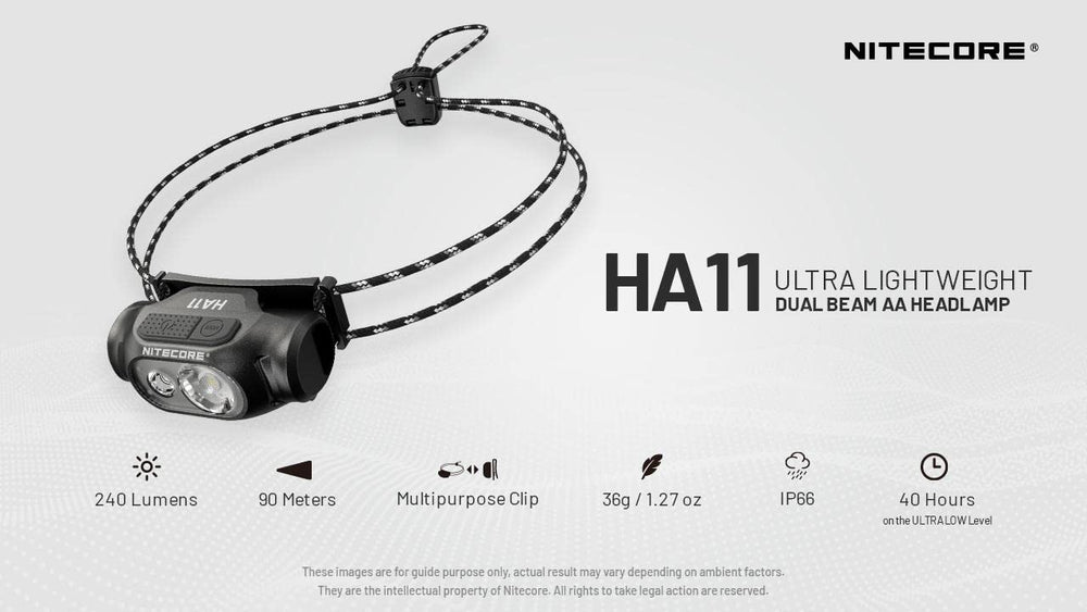 Nitecore HA11 side view, ultralight body designed for comfortable night running.