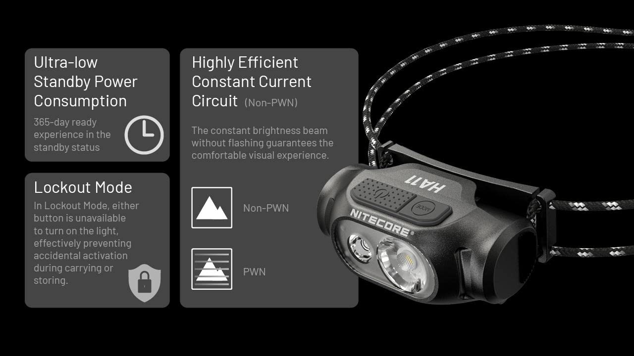 Nitecore HA11 outdoor scene at night, ideal for hiking or trail running.