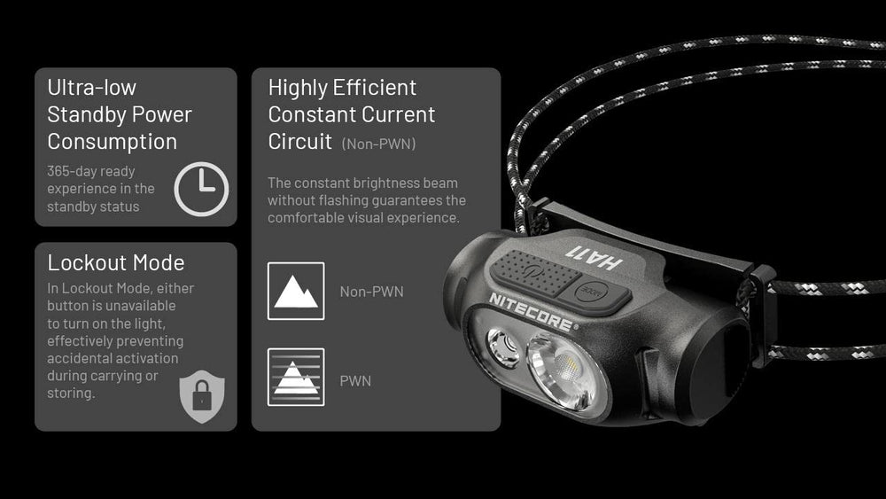 Nitecore HA11 outdoor scene at night, ideal for hiking or trail running.