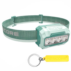 Nitecore HA23 headlamp front view for versatile outdoor tasks.