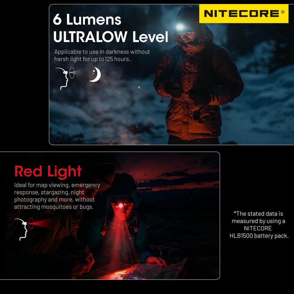 Nitecore HA23 one-handed controls with two tactile buttons.