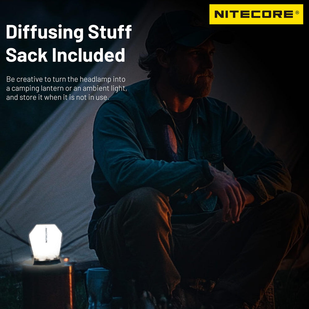 Nitecore HA23 packaging includes accessories for immediate use.