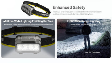 Nitecore HA23 UHE enduring a 1-meter drop for rugged use