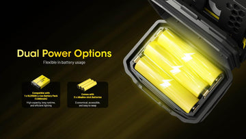 Nitecore HA23 UHE with breathable headband for comfortable activity