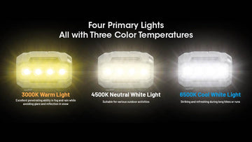 Nitecore HA23 UHE showing warm, neutral, and cool white color temps for versatility