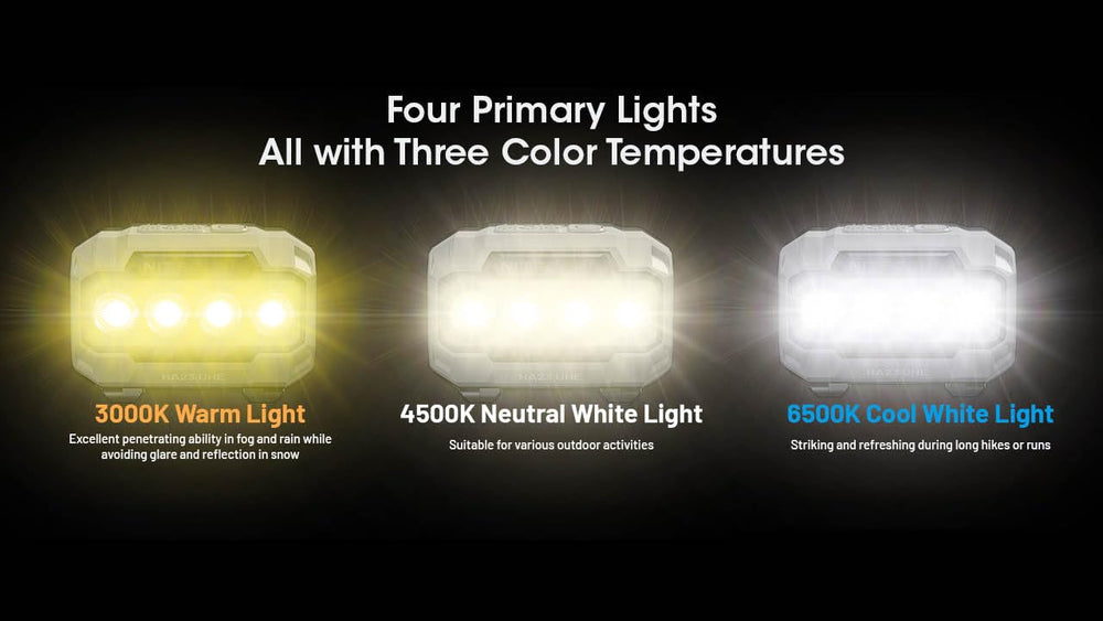 Nitecore HA23 UHE showing warm, neutral, and cool white color temps for versatility