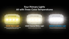 Nitecore HA23 UHE showing warm, neutral, and cool white color temps for versatility