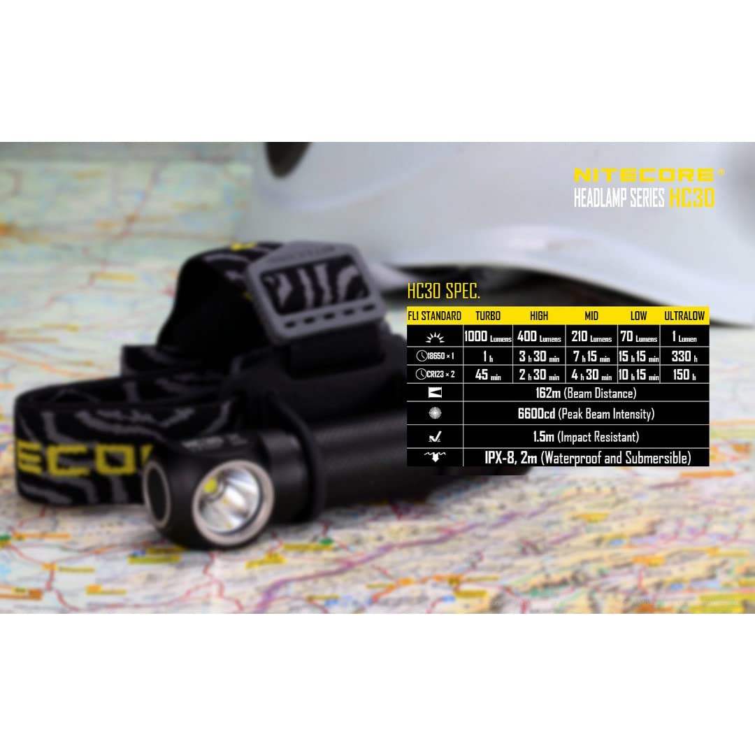 HC30 bundle in use while camping emphasizes hands-free lighting