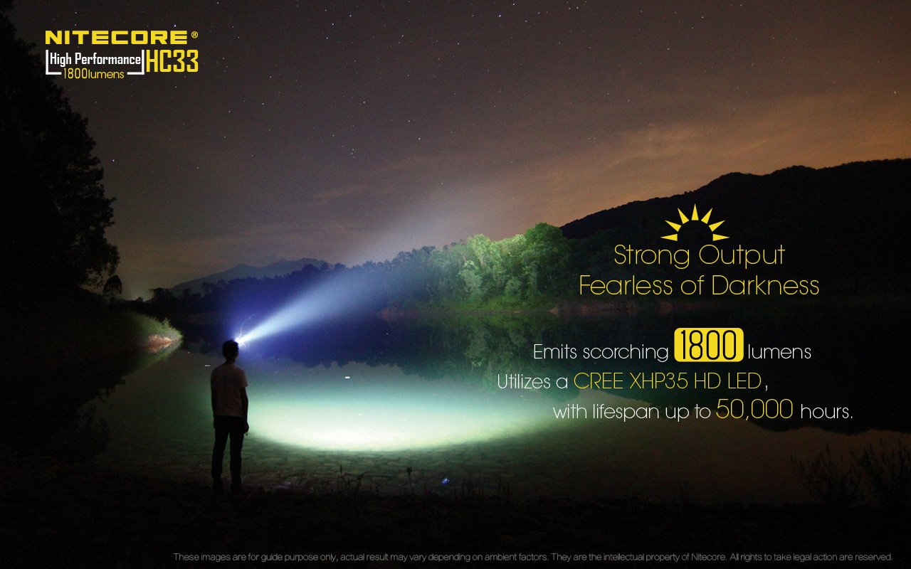 Nitecore HC33 100-degree beam covering wide outdoor areas.