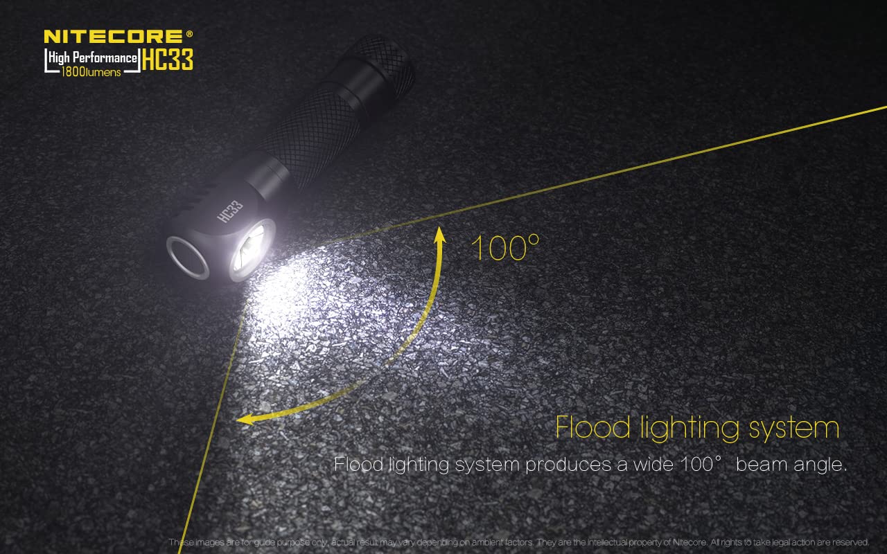Nitecore HC33 used for night cycling with hands-free lighting.