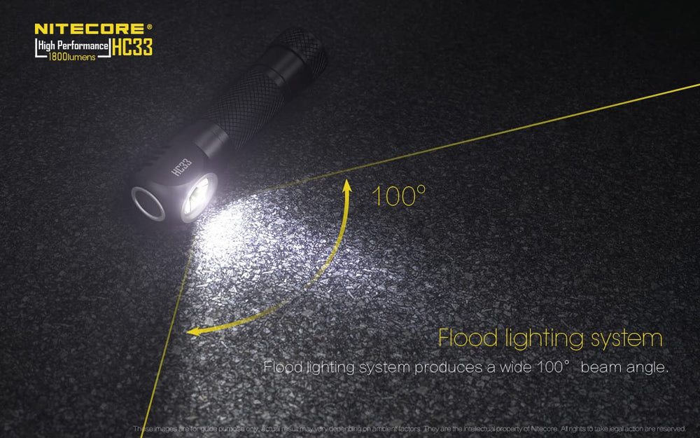 Nitecore HC33 used for night cycling with hands-free lighting.