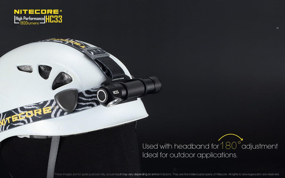 Nitecore HC33 task lighting on a workbench.