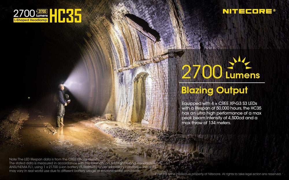 Nitecore HC35 includes NL2140HP and NL2153HP rechargeable batteries.