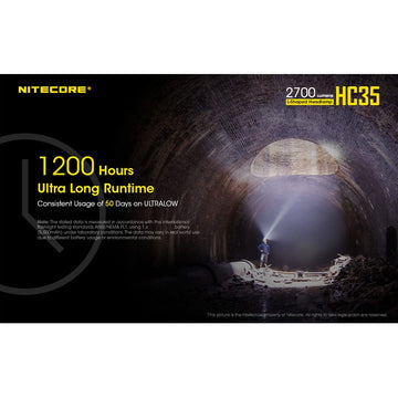 Nitecore HC35 LumenTac organizer keeps accessories neatly organized.