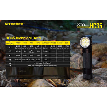 Nitecore HC35 micro USB charging cable enables fast recharges.