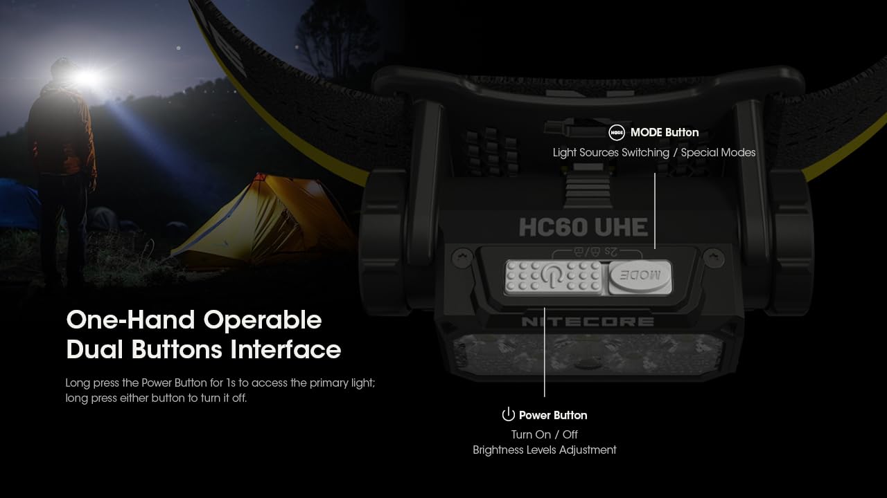 Nitecore HC60 UHE battery status indicator to manage charging