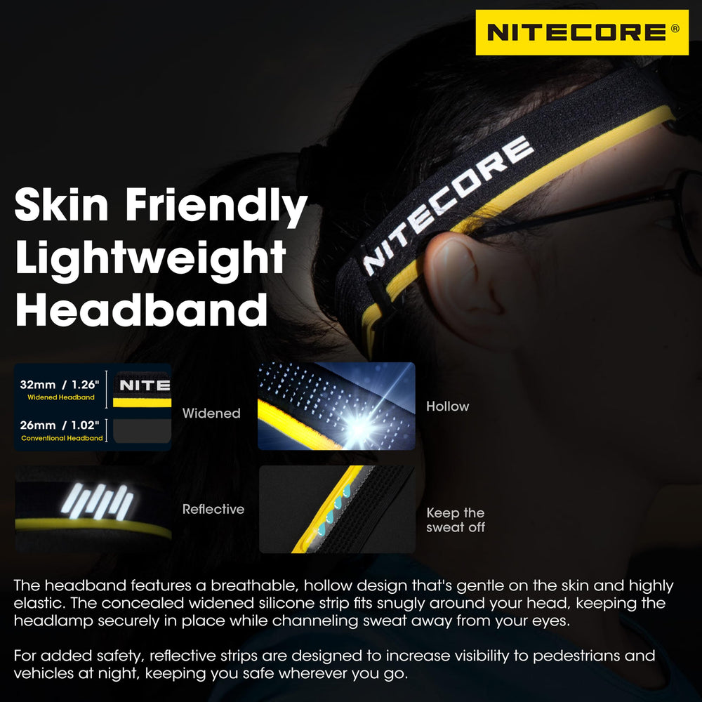 Nitecore HC60 UHE offers five brightness levels and three special modes.