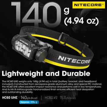 Nitecore HC60 UHE detachable headlamp unit fits HLB40 bracket compatibility.