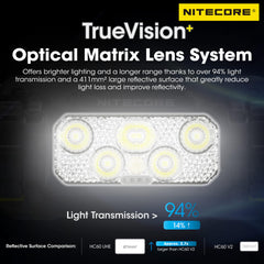 Nitecore HC60 UHE dual-light source with white and red LEDs for night use.