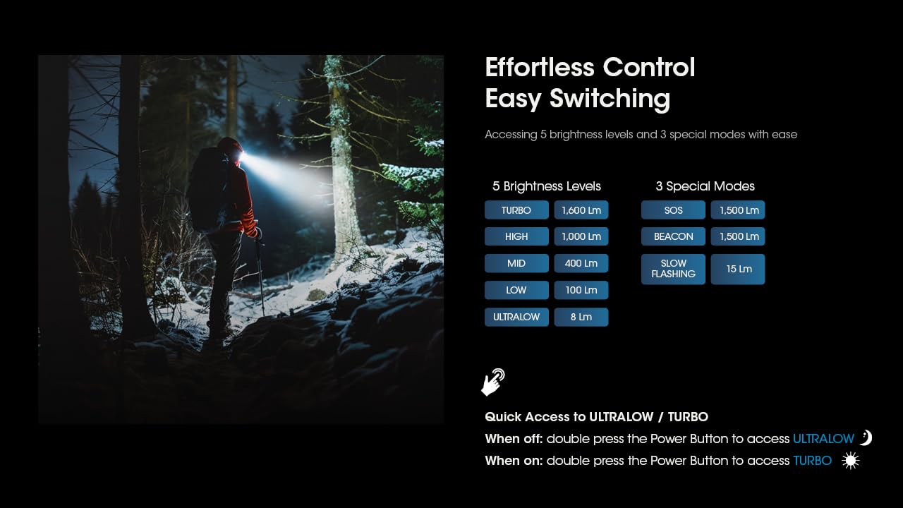 Nitecore HC60 UHE in use during night run with reliable hands-free illumination