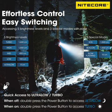 Nitecore HC60 UHE near-center gravity design adds comfortable wear.