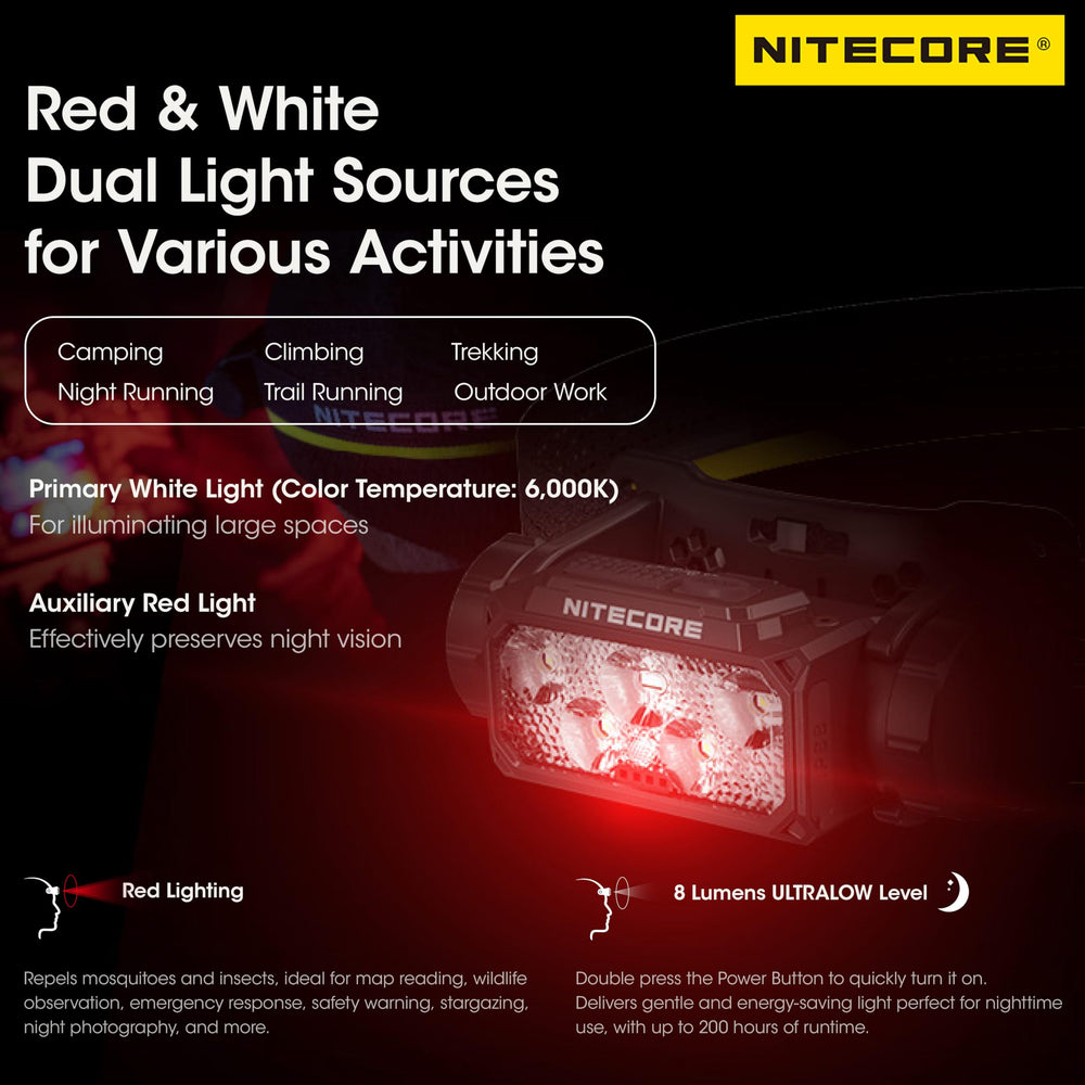 Nitecore HC60 UHE transport lockout prevents accidental activation during carrying.
